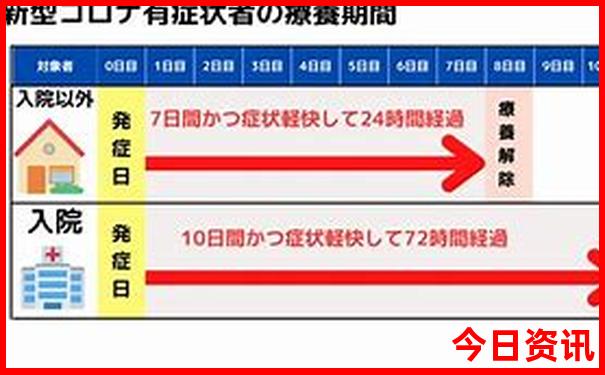 七八月去哪儿旅游最好
